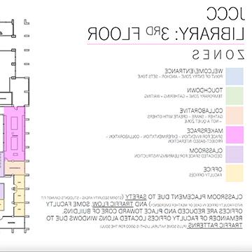 Floor plan of the Billington Library, 3rd floor, with color-coded zones